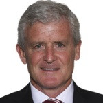 Mark Hughes