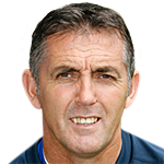 Owen Coyle