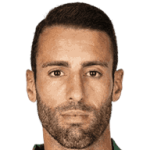 Ivo Daniel Ferreira Mendonca Pinto