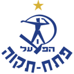 Hapoel Petah Tikva